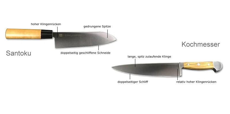 Kochmesser und Santoku