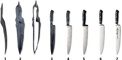 Entstehung eines Dick Messers