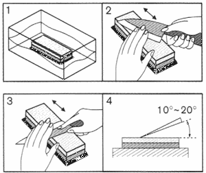 Beim Messer Schärfen Schleifwinkel beachten