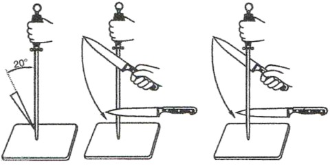 Verwendung eines Wetzstahls