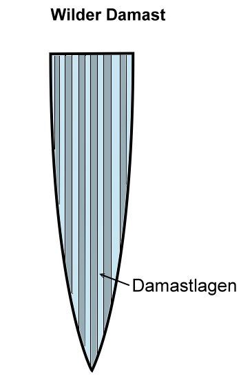 Kernloser / wilder Damast