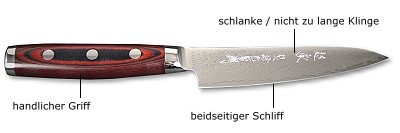 Allzweckmesser / Universalmesser