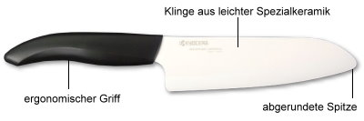 Keramikmesser